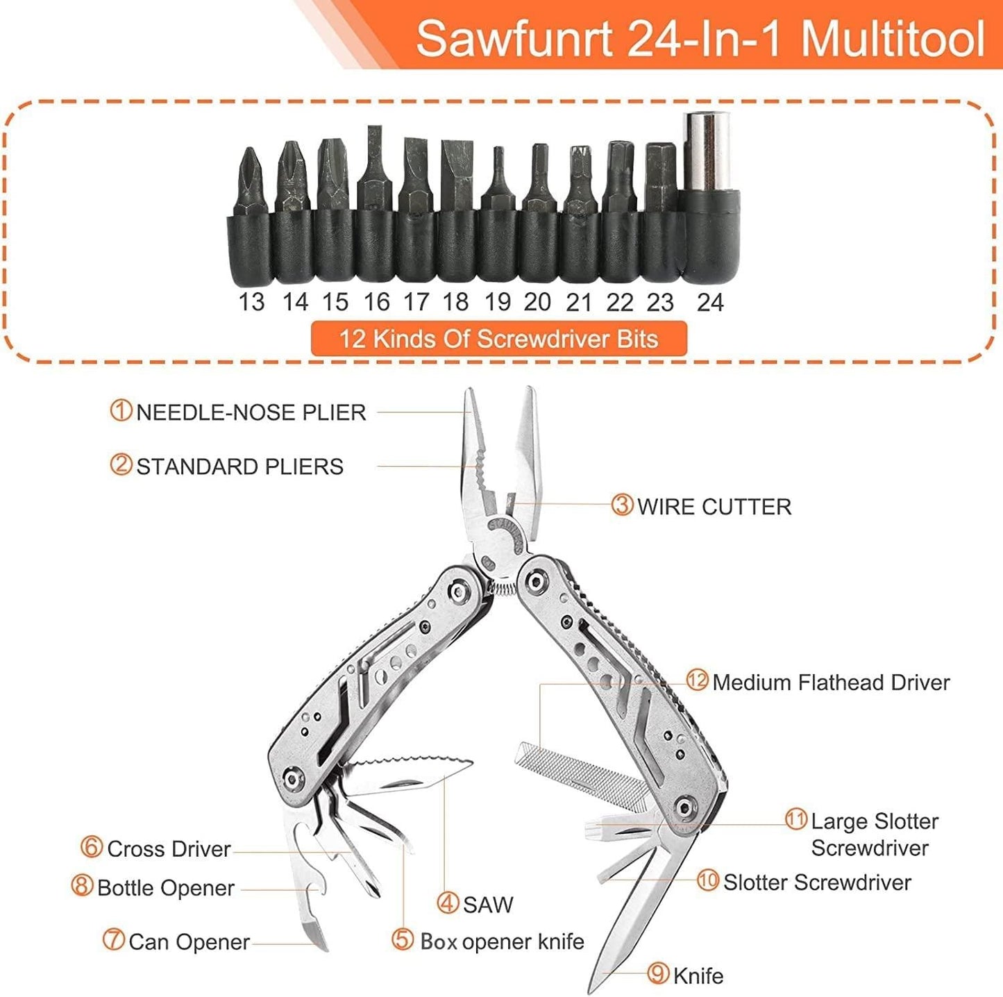 Mini Piller Tool